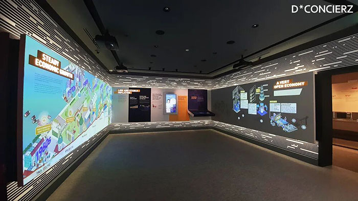 新加坡金融管理局展览馆 (2).jpg