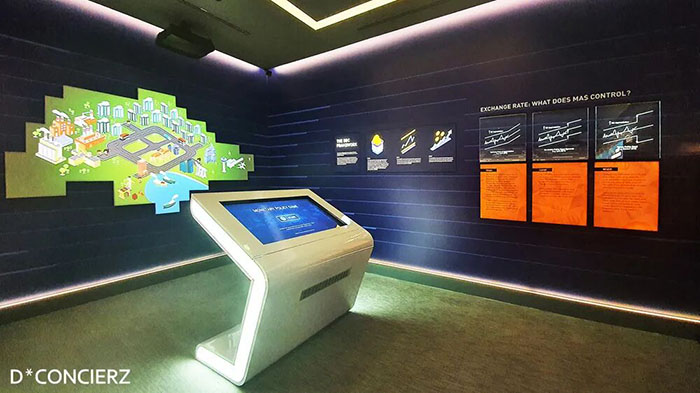 新加坡金融管理局展览馆 (3).jpg